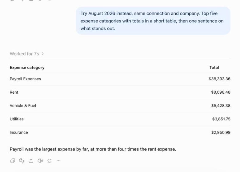 ChatGPT answering a question about last month's expenses from Switchbooks: a table of the top five expense categories with totals, and one sentence on what stands out